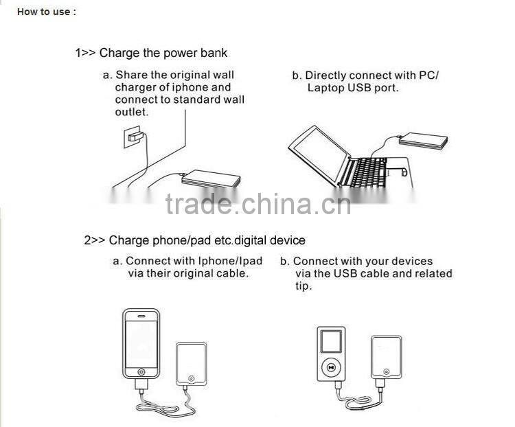 Factory direct 4 USB solar battery charger portable power bank rechargeable 20000mah power bank