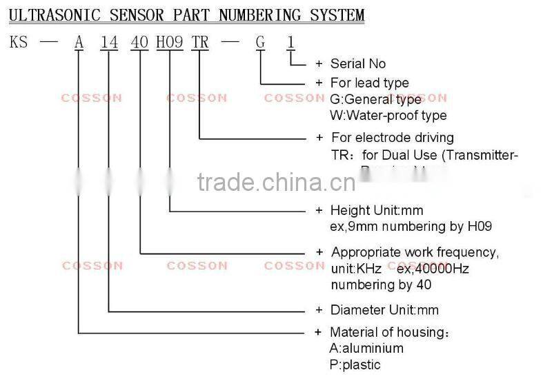 waterproof ultrasonic sensor