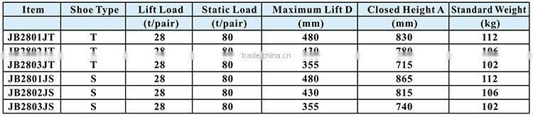 Model landing gear for semi trailer