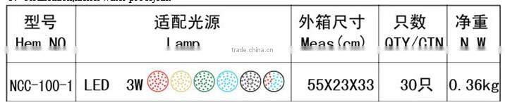 3w good quantity miniwatt led underground lamp