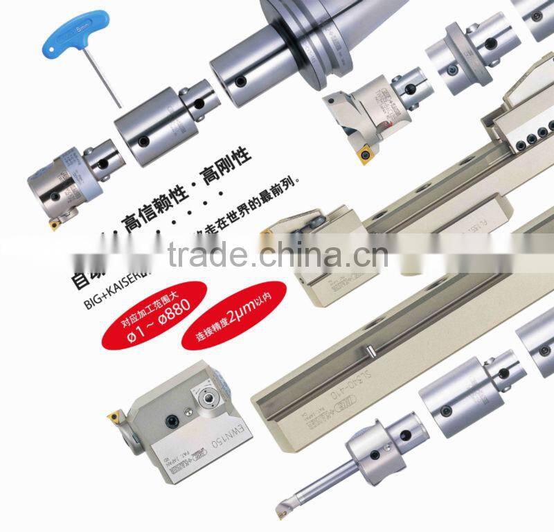 RBH rough boring adjustable double-edged knife seriesRBH160-204-C12