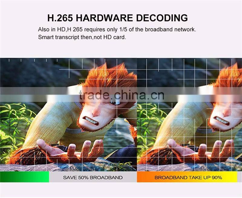 2017 Latest model 3GB RAM 16GB ROM 3Wechip supply excellent quality T96 PRO Amlogic S912 Octa core H96 pro 1000M Lan 4K android