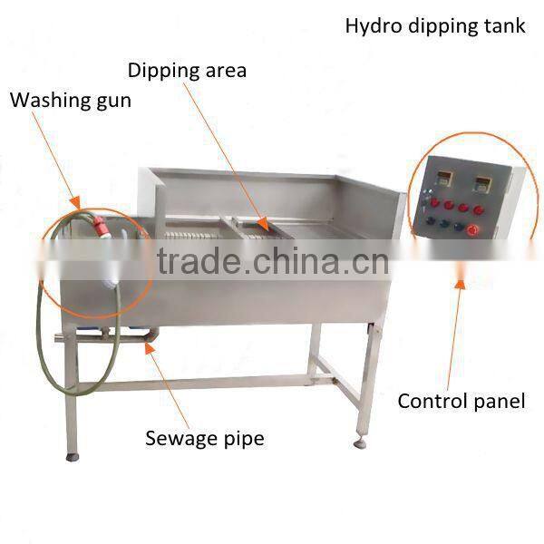hydrographic film dipping tank, printing machine No. LYH-WTPM062-1 stainless steel, semi-auto, spot goods