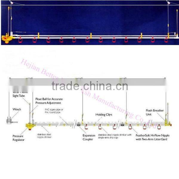water pressure regulator