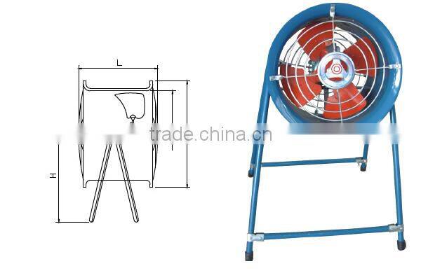 SF greenhouse exhaust fan