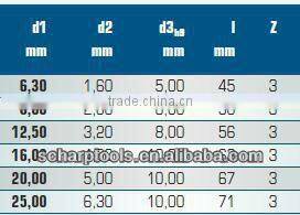 Din334C Countersink 3 flutes 60 degree