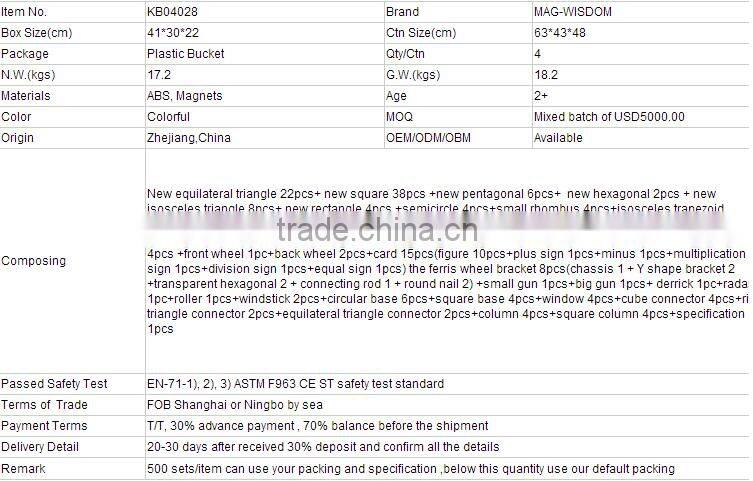 2016 New Magformers Best Magnetic Toys For Kid