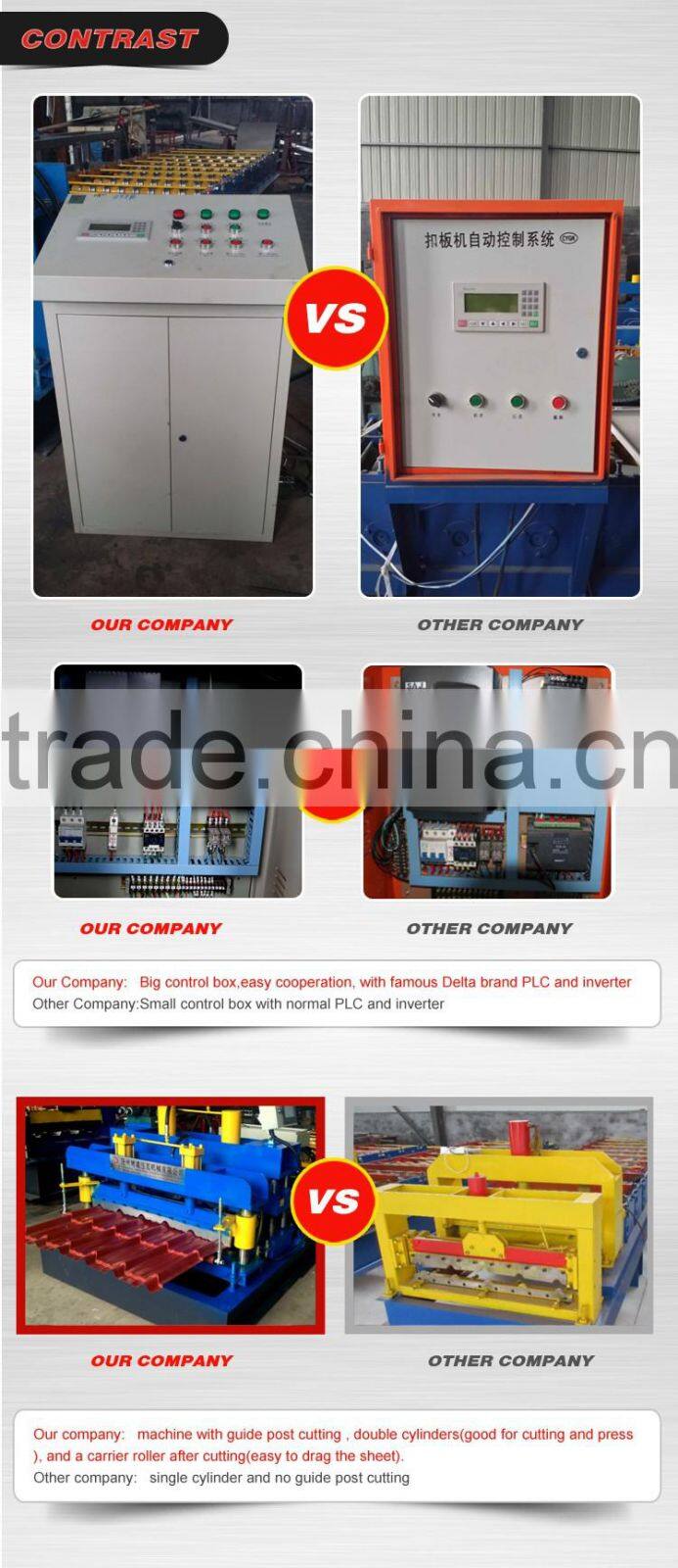 DX Galvanized steel/Aluminum plate 800mm shutter door roll forming machine