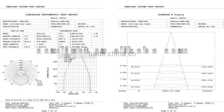Meanwell LED Driver Indoor Light Cover Stained Glass Lamp Shade