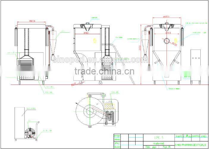 Spray Drying Machine For Make Milk Powder