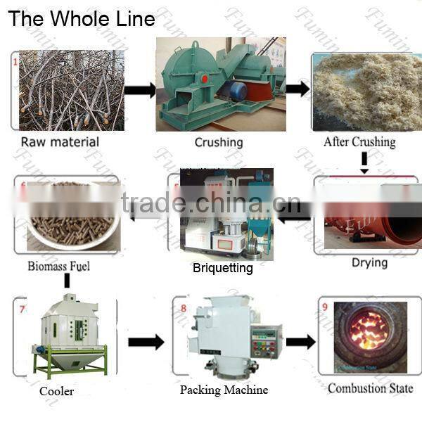 Full automatic wood briquette machine,biomass wood briquetting machine