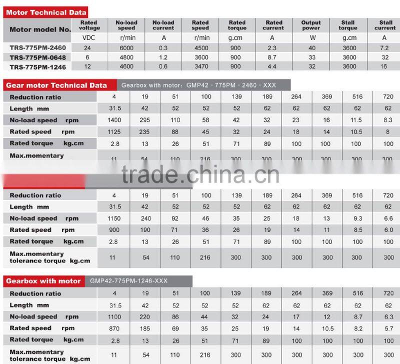 42mm planetary gear motor