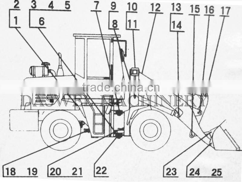 2014 Best selling ZL920 backhoe loader with high performance