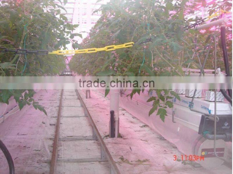 Greenhouse used CO2 Supplement System