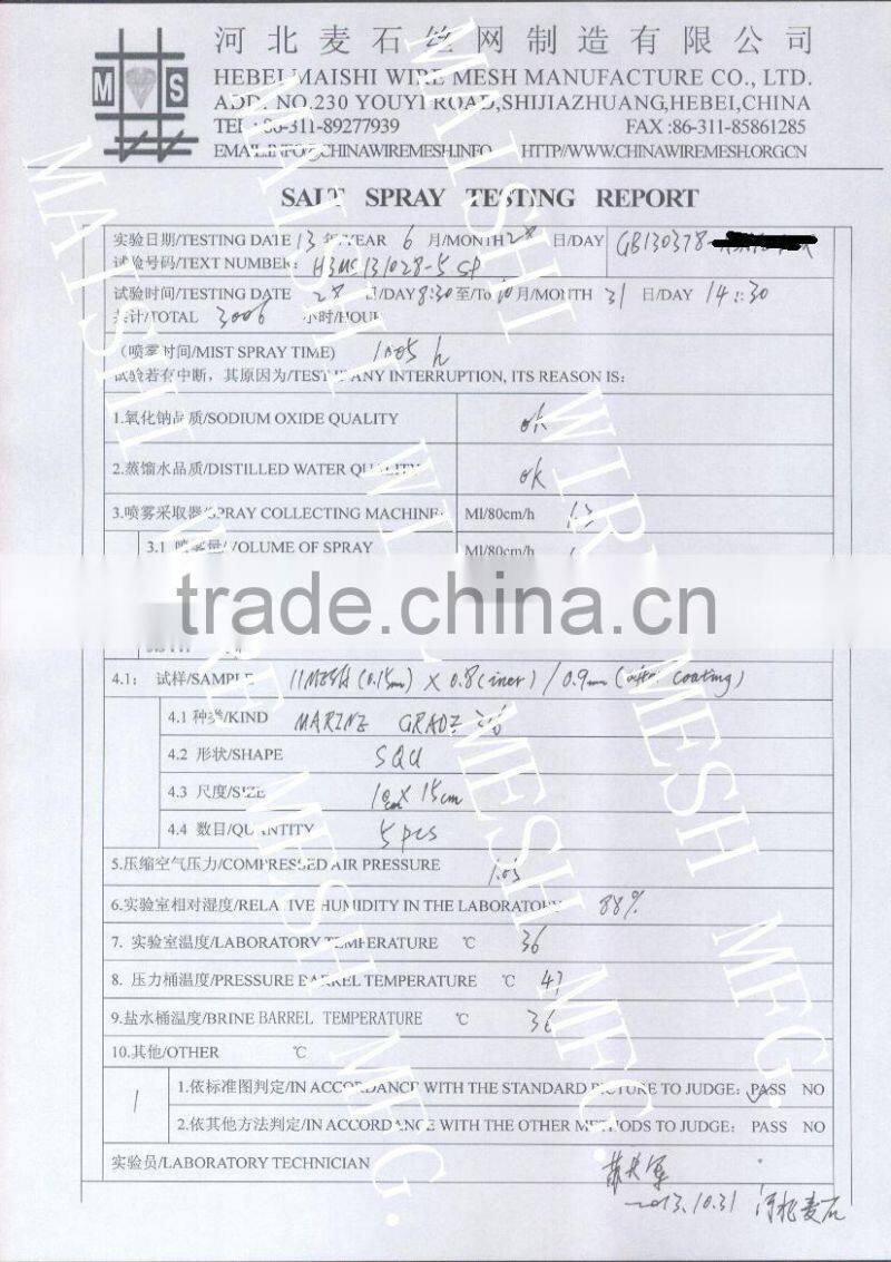 Woven Stainless Steel Screens and Doors