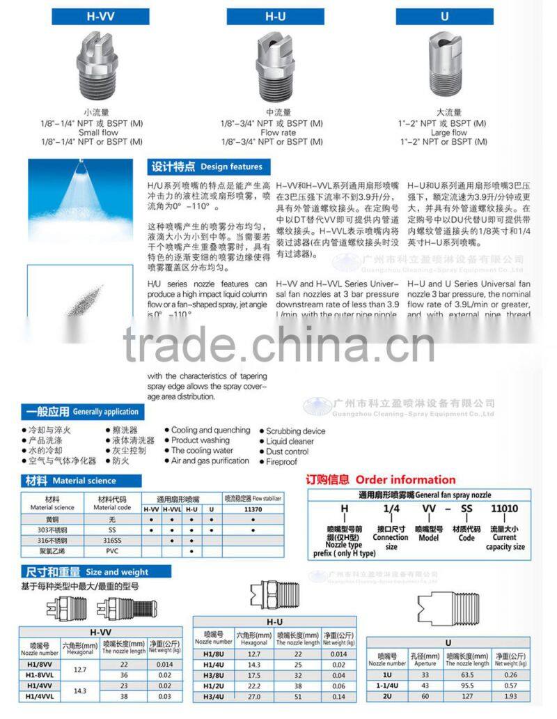 1/8" H-VV series low flow flat fan nozzle