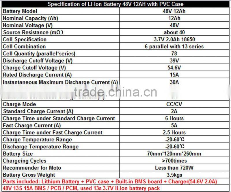 Factory Price OEM 48v 50ah lifepo4 battery pack 48v 12ah lifepo4 battery pack with BMS Charger