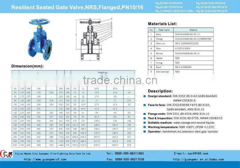 Remote control float valve