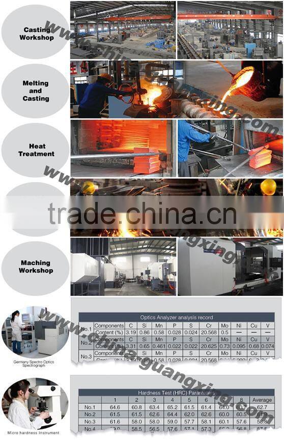 water pump spare parts, OEM pump precision casting