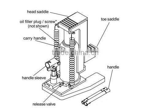 10t portable hydraulic toe/claw jacks