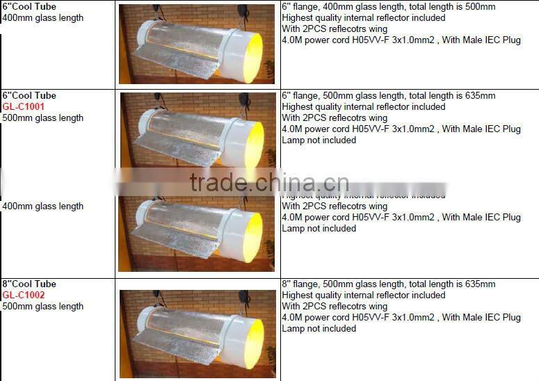 600w cool tube 6"Hydroponic agriculture light reflector , Hydroponic grow light reflectors grow lighting