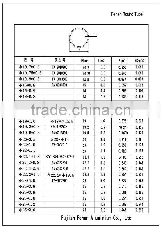 Hot selling high quality 6005 T6 aluminium pipe/6061 T6 aluminium tube