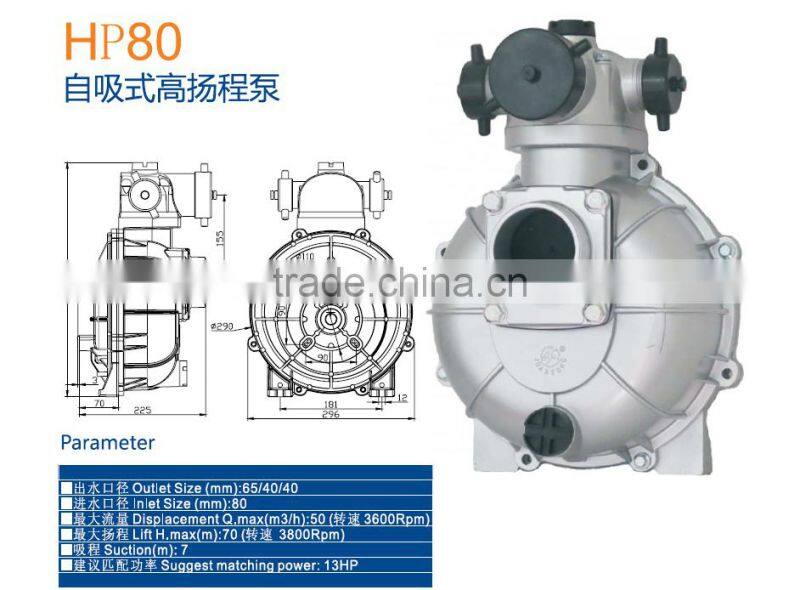 Hot sell 3 Inch High Pressure pump with gasoline engine water pump