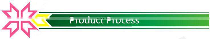 direct wholesale custom made porcelain plate