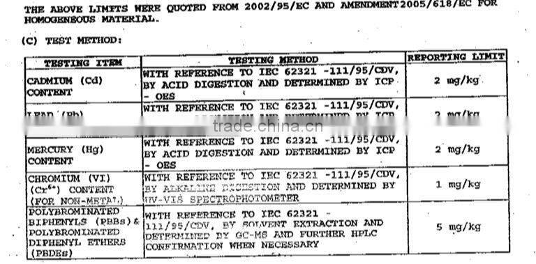 Car Roof Top Cargo Rack Carrier Storage Luggage Bag