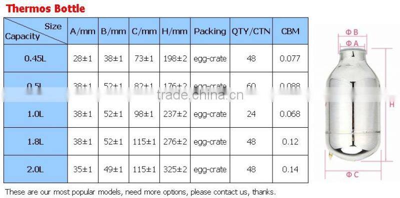 glass refill for thermos