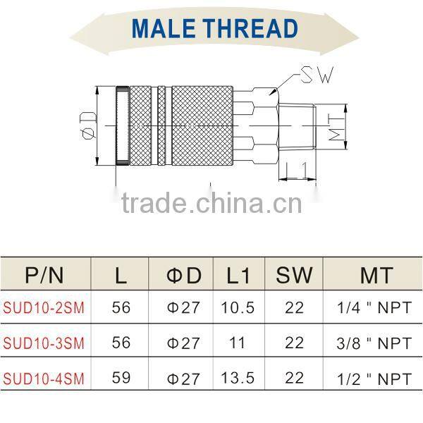 High Quality Multipurpose Brass Quick Coupling SUD10-2SM For Auto