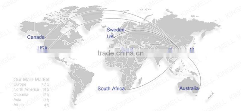 Custom characteristic sharks digital printed silk men's ties