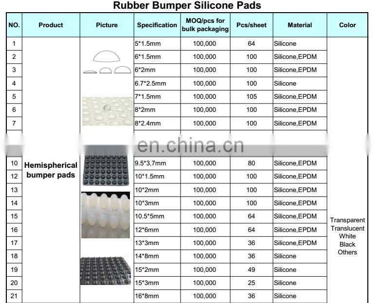 Adhesive silicone bumper pad furniture rubber foot pad,protective rubber feet,round pads