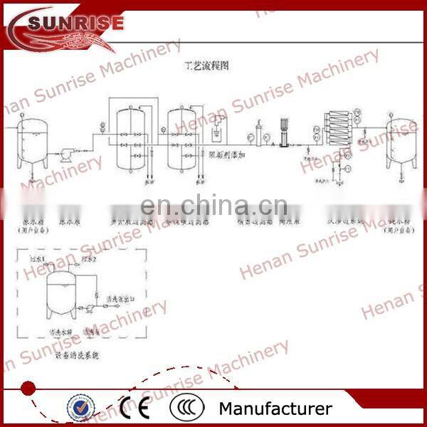 30 Cheap price ozone generator water treatment