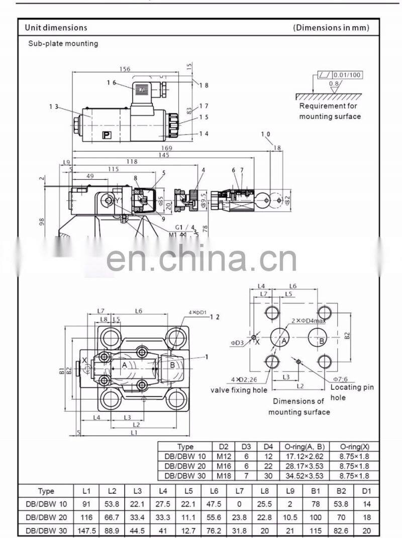 Huade hydraulic pilot operated relief valve DBW20B-2-50B/315 DBW30A-1-50B/200 DBW30A-2-50B/200 DBW30A-1-50B/315