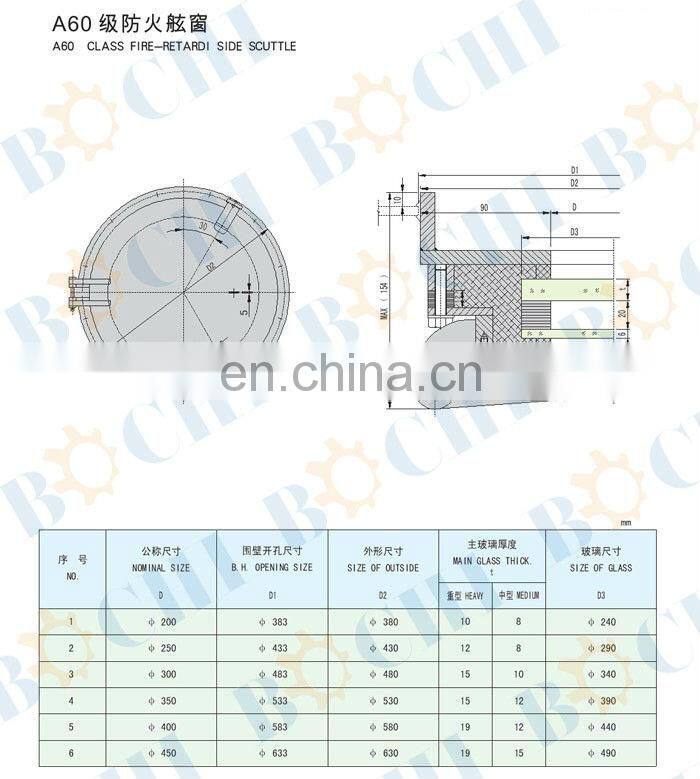 A60 Bolted Fireproof Ship Side Scuttle