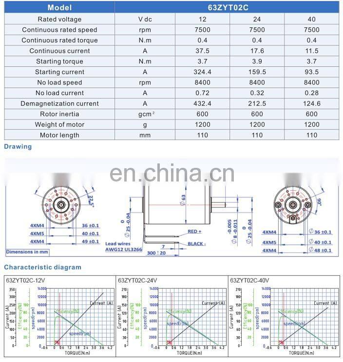 63mm Brushed Dc Motor with EMI RFI Suppression Circuit and Thermal Protection