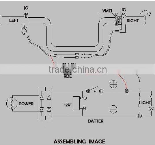 Hot Grip/HandGrip/Grip Heater