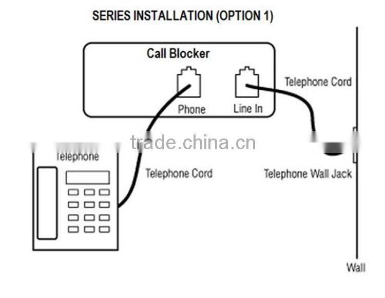 8 years manufacturer telephone call blocker CT-CID802 for landline