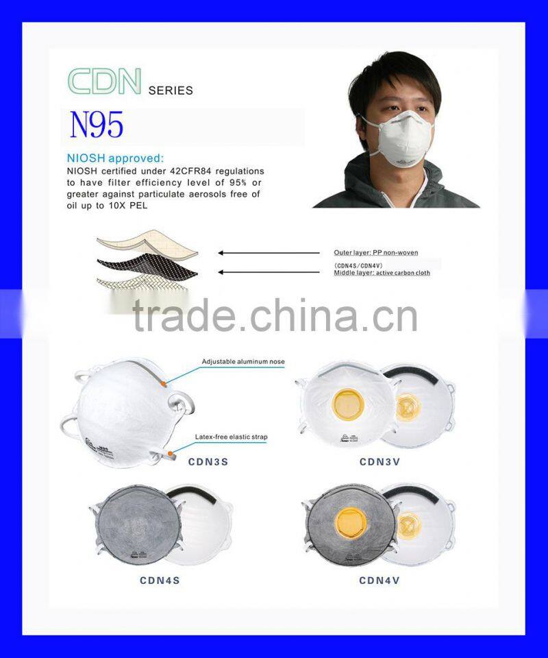 Breathe N95 dust mask with the valve