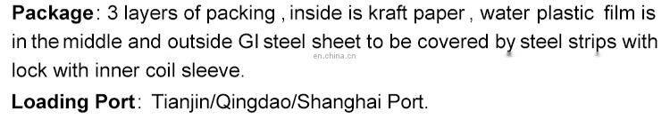 304 304L 430 420 410 Stainless Steel Coil Price Per Ton