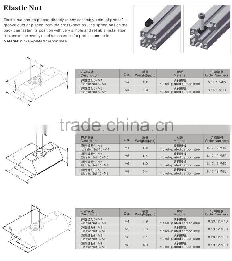 m6-40 m6-45 roll in t nuts with ball spring rivet nut raw cashew nut prices bolt nut