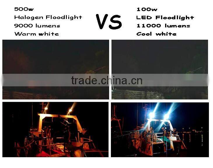 The latest led reflector ip65 outdoor led floodlight