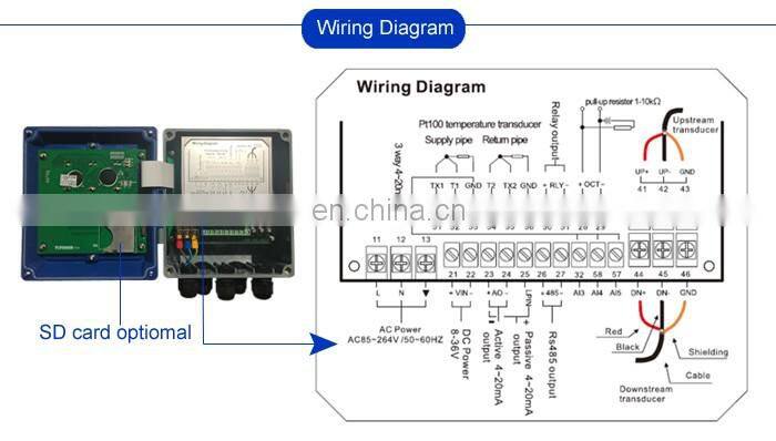 Taijia fixed type ultrasonic flow meter clamp on sensor ultrasonic flowmeters ultrasonic flow meter price
