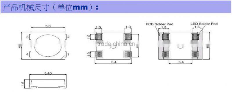 Super bright white smd 3535 rgb led
