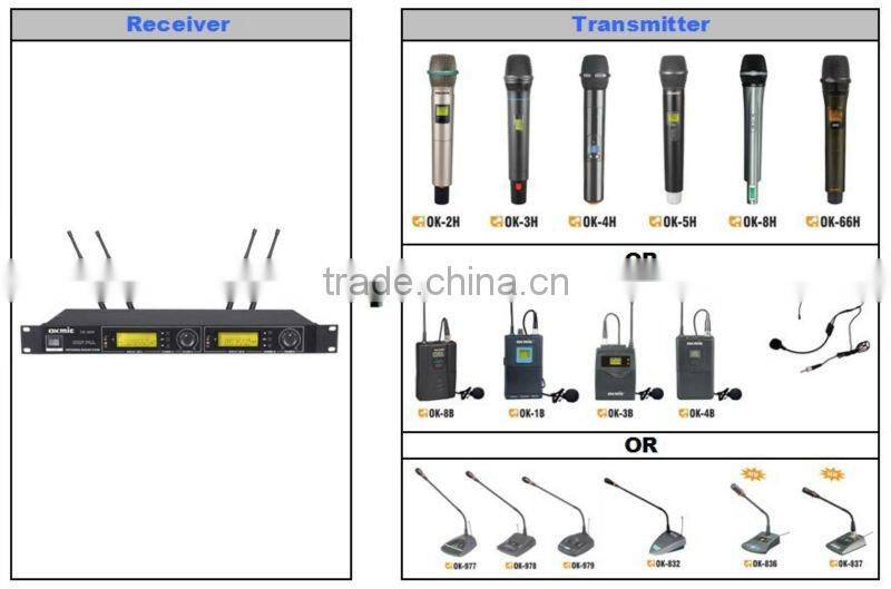 OK-9200 Dual Channels/UHF PLL 32/96 ,True Diversity