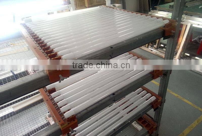 t8 18w 1200mm led tube New Products Looking for Distributor