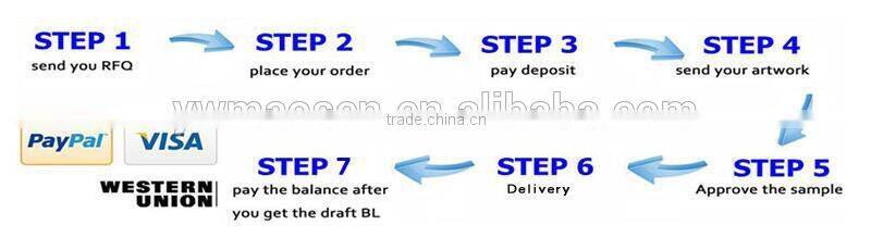 Low price paper cube memo pad with color paper box