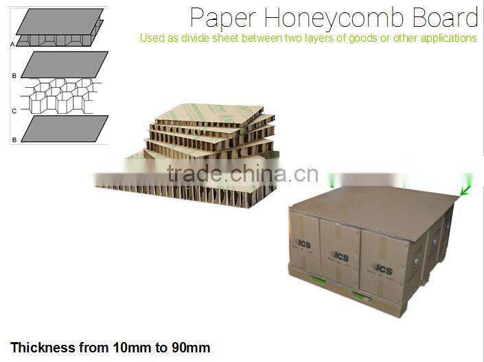 Certification Building materials cheap honeycomb paper board panel