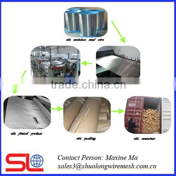 99.95 percent 80mesh nickel filter cloth,nickel screen cloth